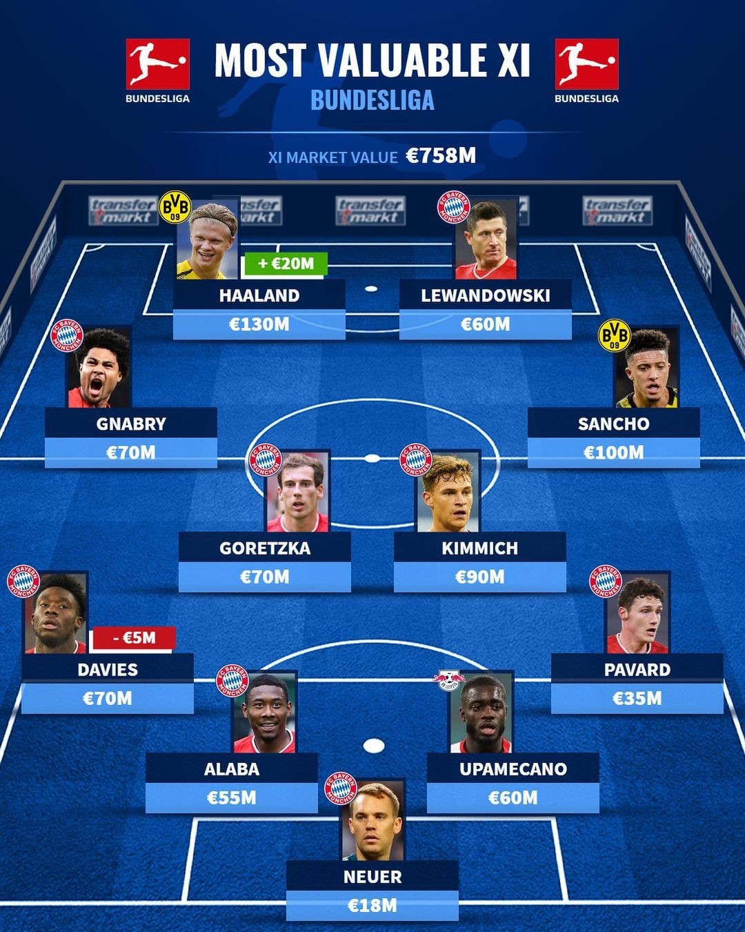 公版正方形蛋糕底托盘